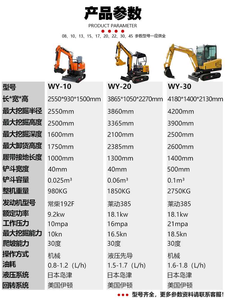 小型挖掘機(jī)廠家